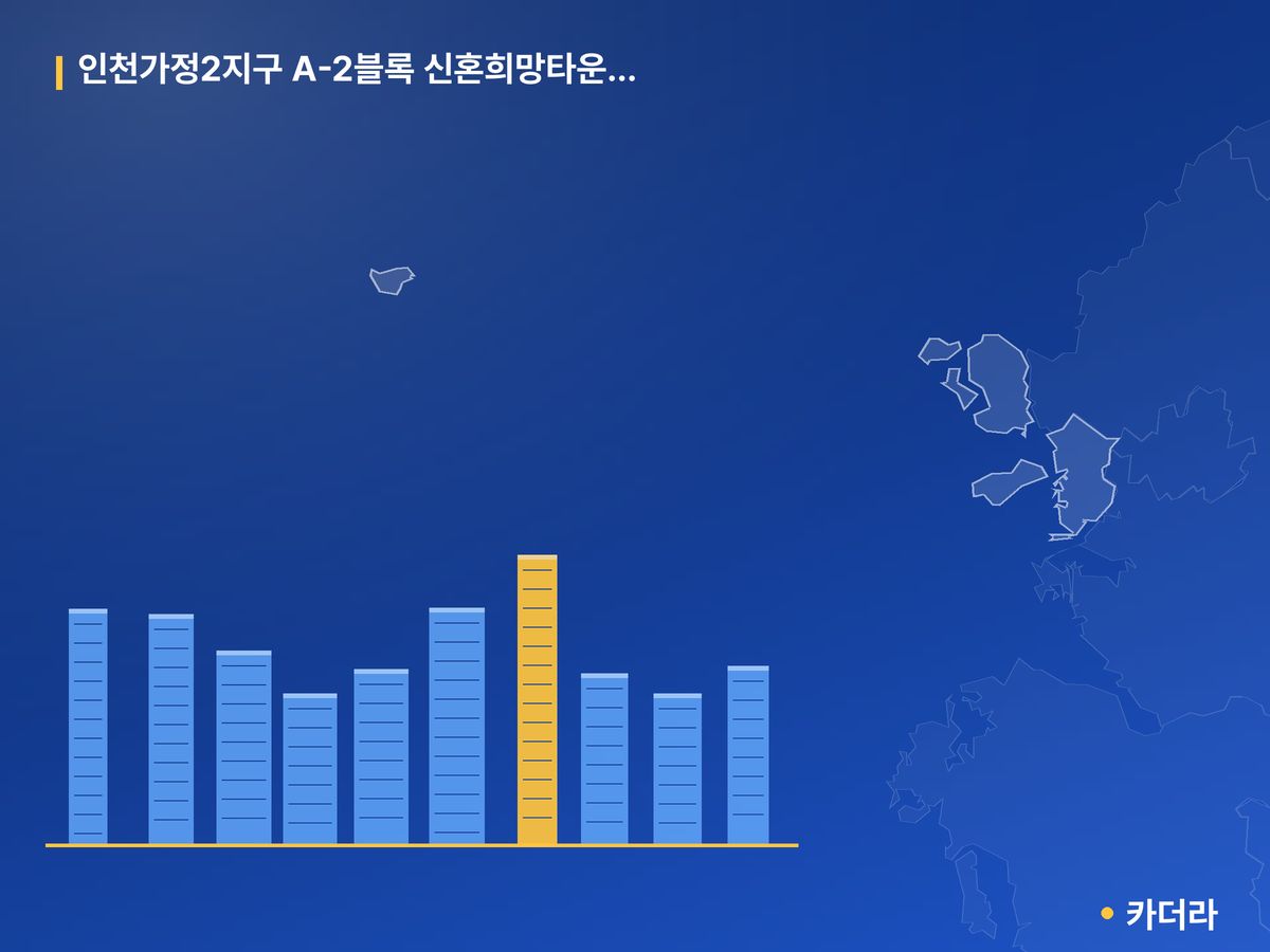 인천가정2지구 A-2블록 신혼희망타운 공공분양주택(본청약) 인천 분양 정보 카드