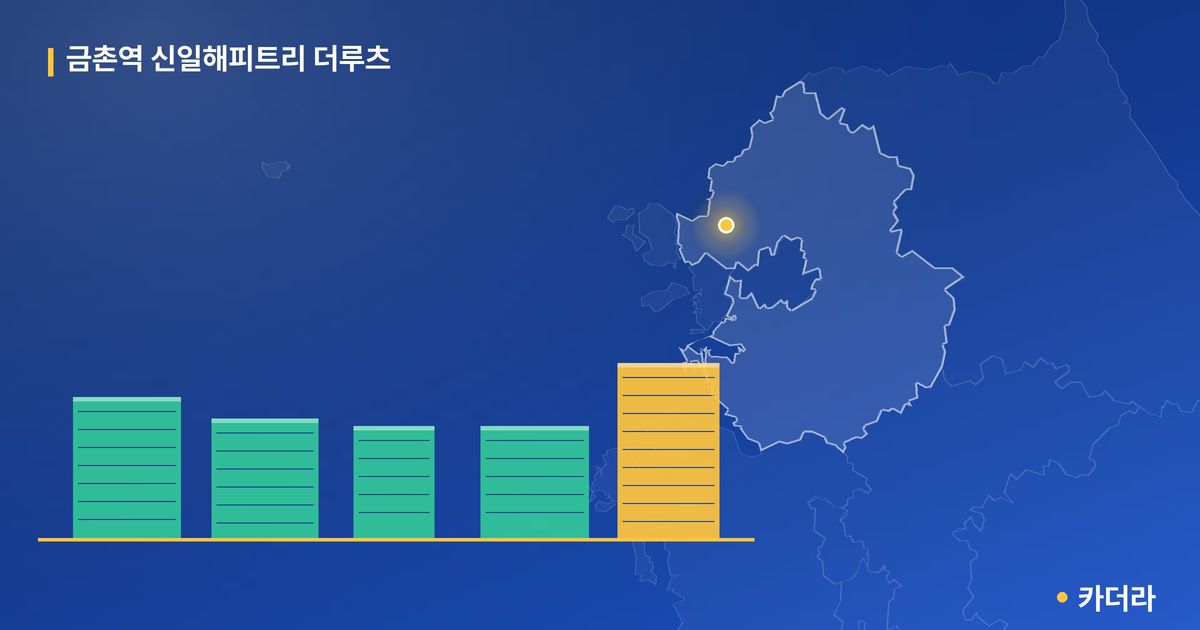 금촌역 신일해피트리 더루츠 단지 정보 카드