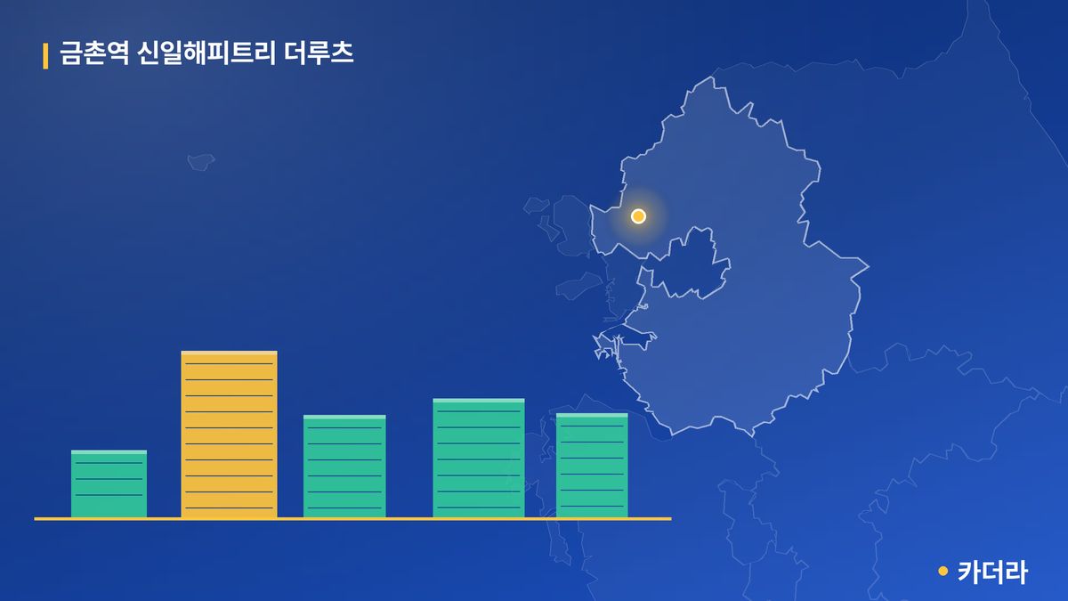 금촌역 신일해피트리 더루츠 단지 정보 카드