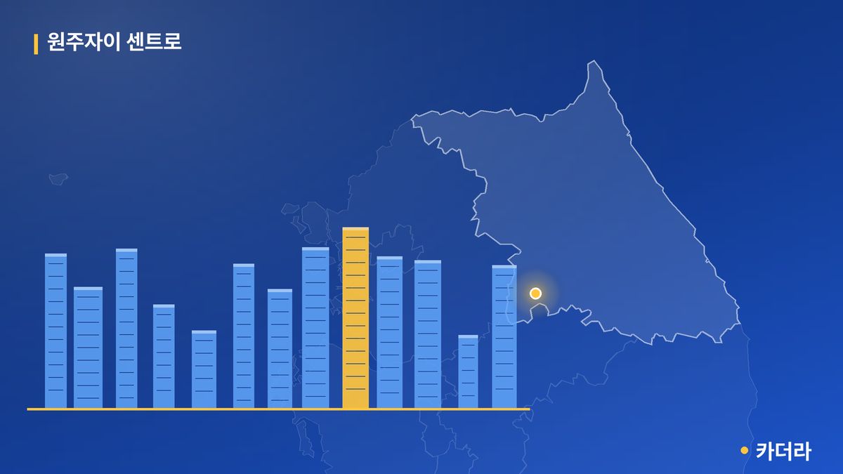 원주자이 센트로 단지 정보 카드