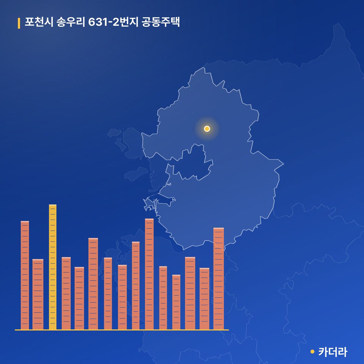 포천시 송우리 631-2번지 공동주택 단지 정보 — 포천시 아파트 분양