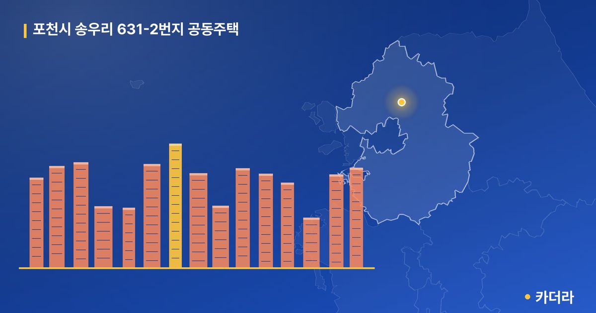 포천시 송우리 631-2번지 공동주택 단지 정보 — 포천시 아파트 분양