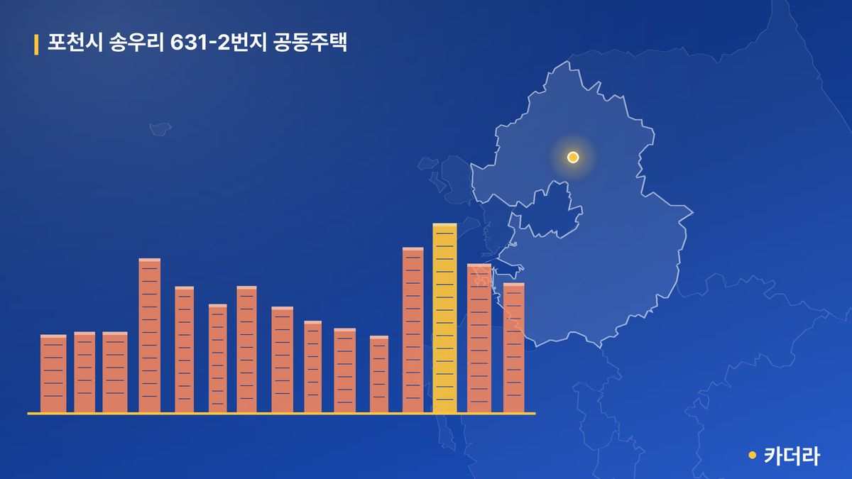 포천시 송우리 631-2번지 공동주택 단지 정보 — 포천시 아파트 분양
