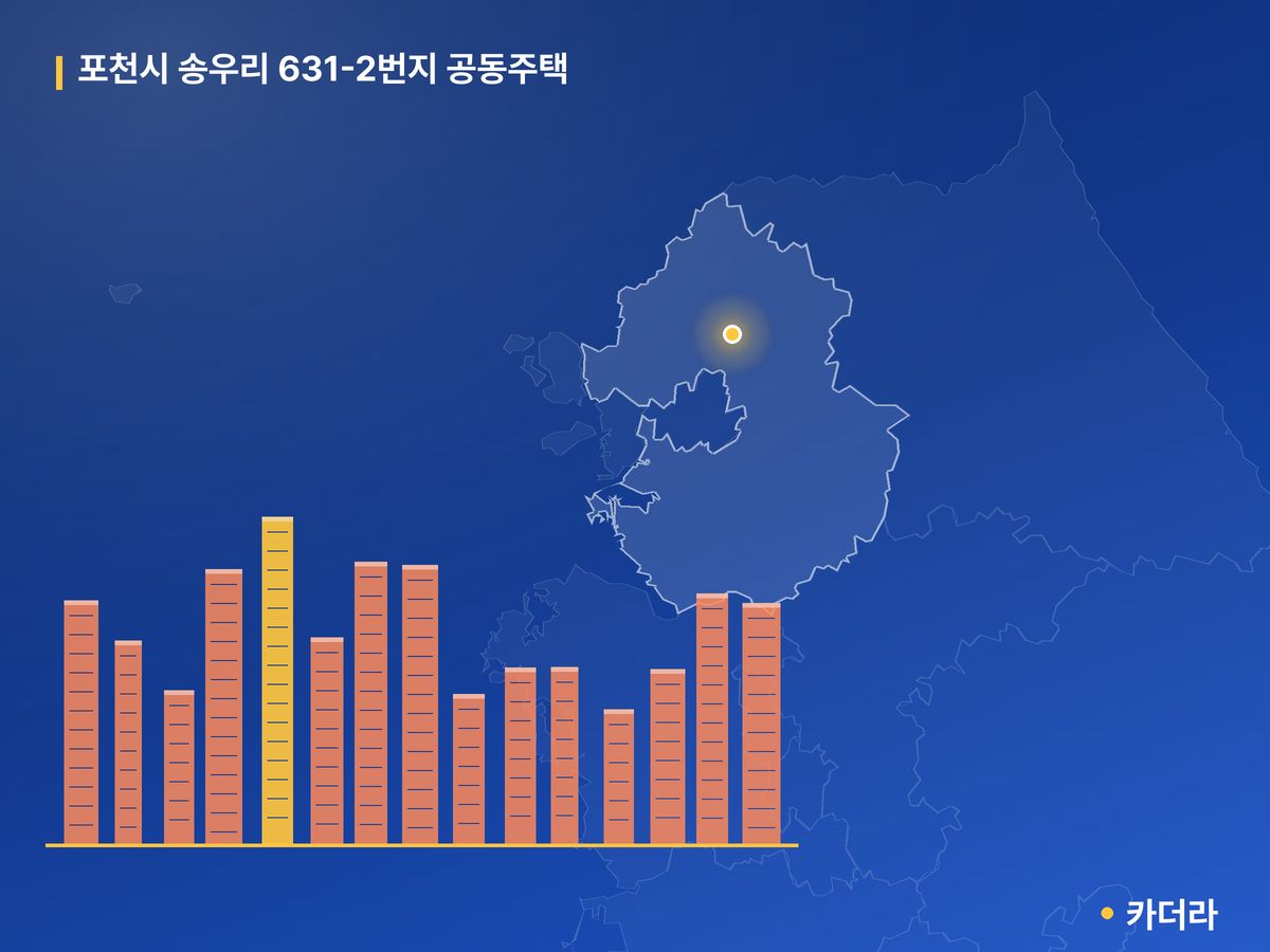 포천시 송우리 631-2번지 공동주택 단지 정보 — 포천시 아파트 분양