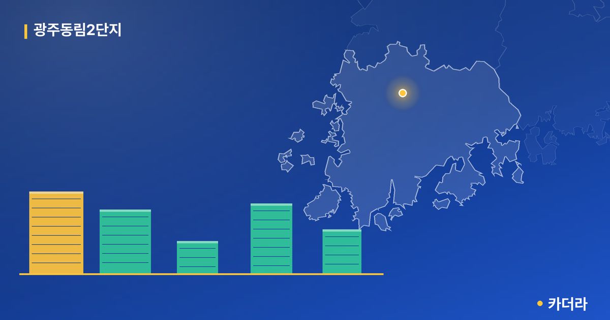 광주동림2단지 단지 정보 카드