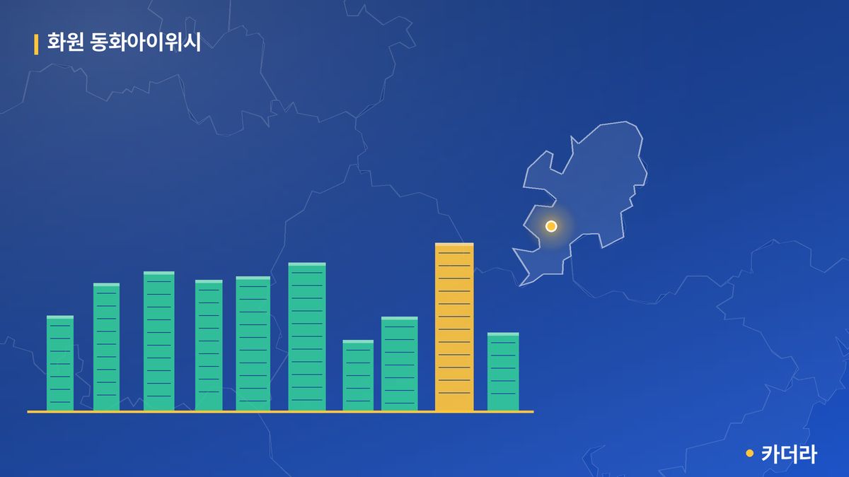 화원 동화아이위시 단지 정보 카드