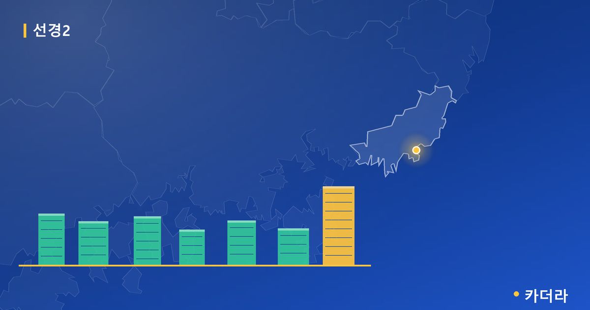 선경2 단지 정보 카드