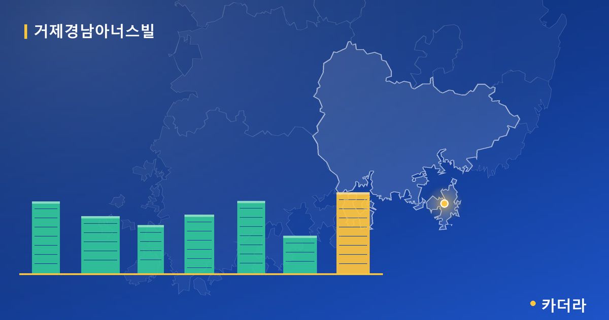 거제경남아너스빌 · 경남 거제시 소재 · 입주 후 단계 현장 카드