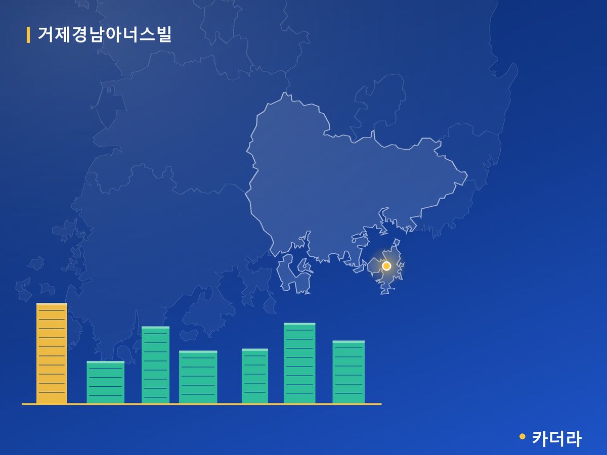 거제경남아너스빌 경남 분양 정보 카드