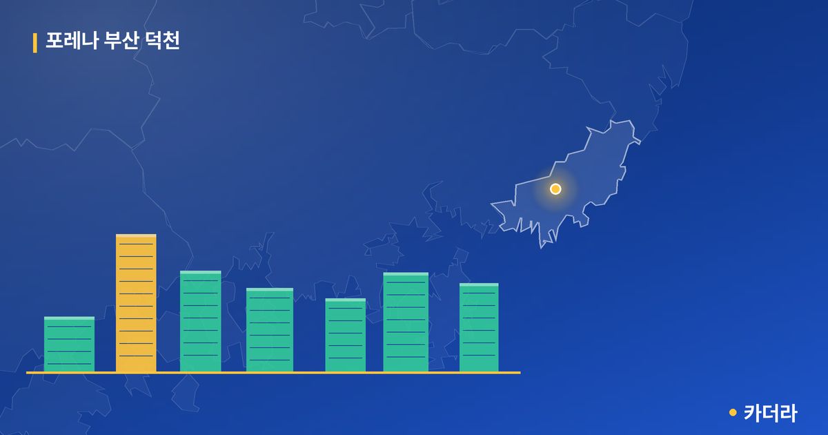 포레나 부산 덕천 단지 정보 카드
