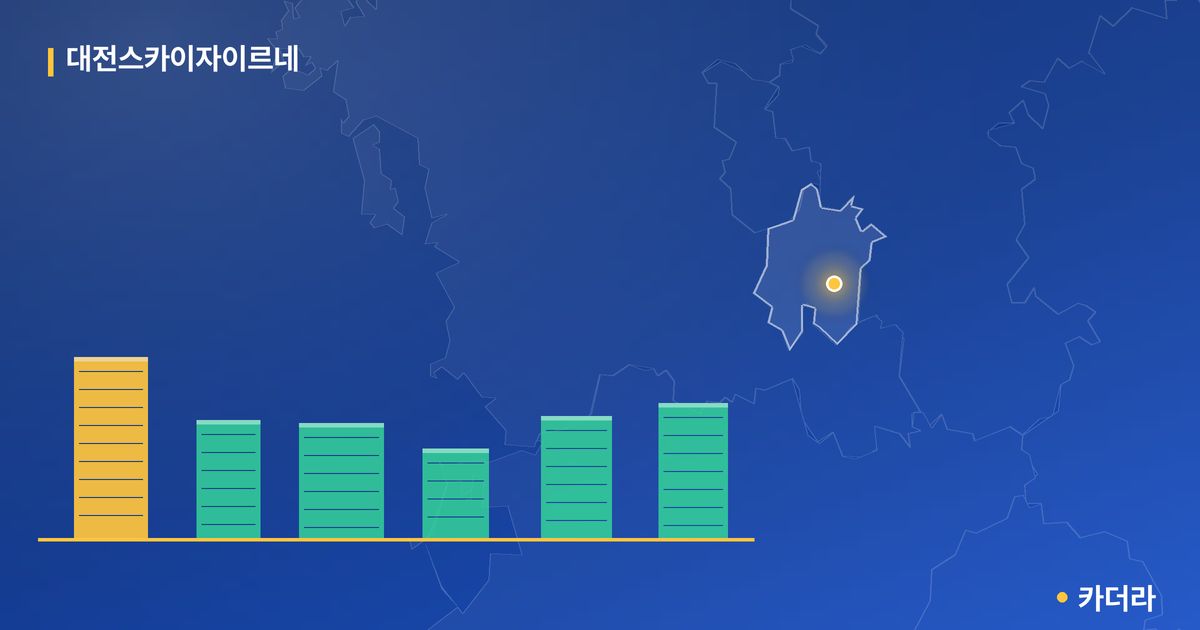 대전스카이자이르네 단지 정보 카드