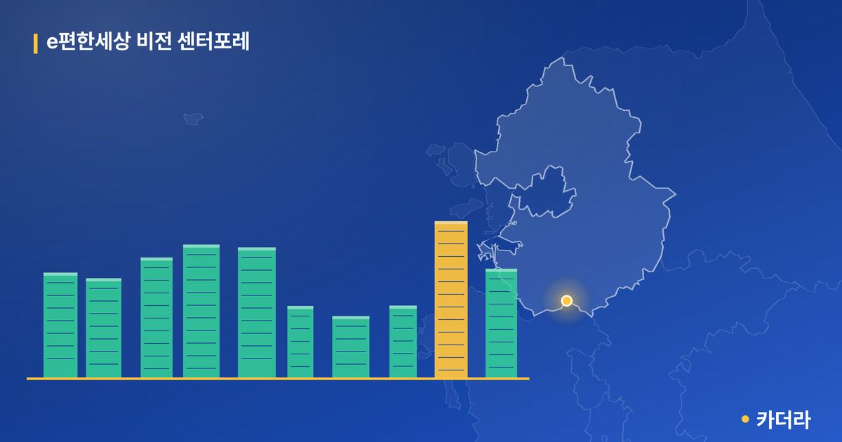 e편한세상 비전 센터포레 단지 정보 카드