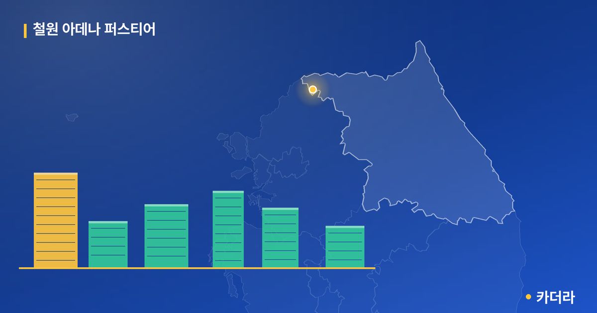 철원 아데나 퍼스티어 단지 정보 카드