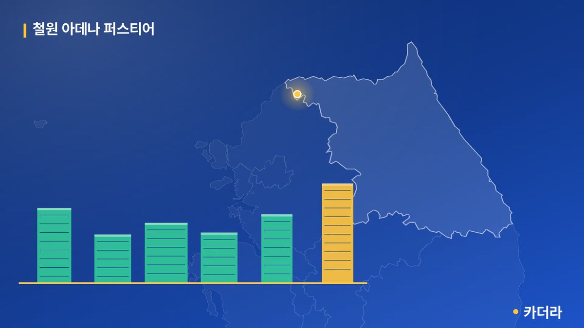 철원 아데나 퍼스티어 단지 정보 카드