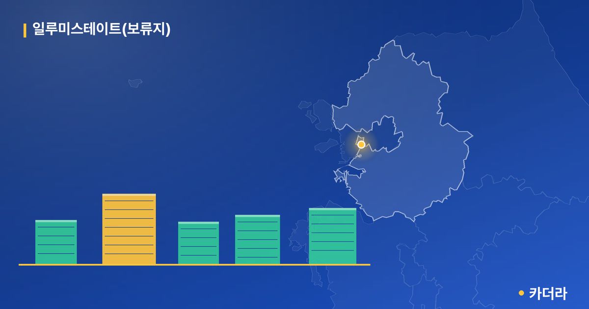 일루미스테이트(보류지) 단지 정보 카드