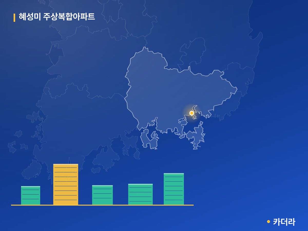 혜성미 주상복합아파트 단지 정보 카드