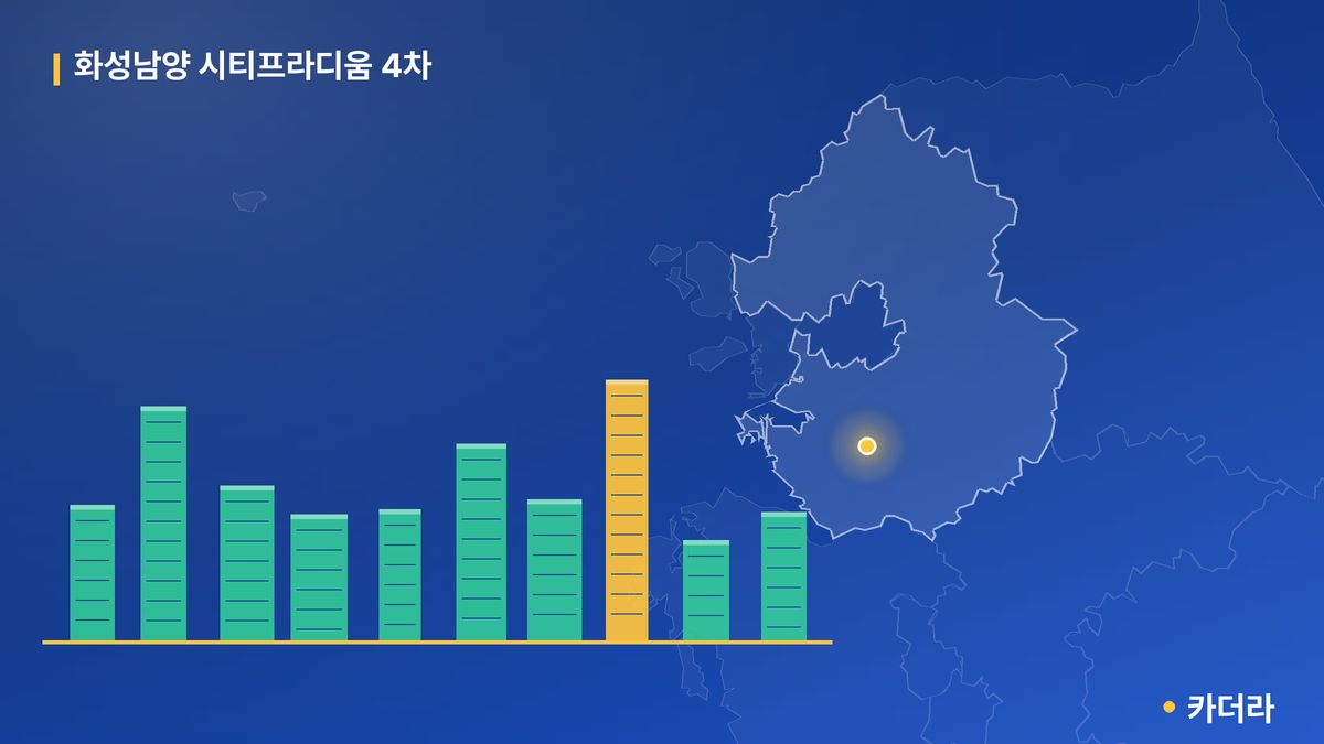 화성남양 시티프라디움 4차 단지 정보 카드
