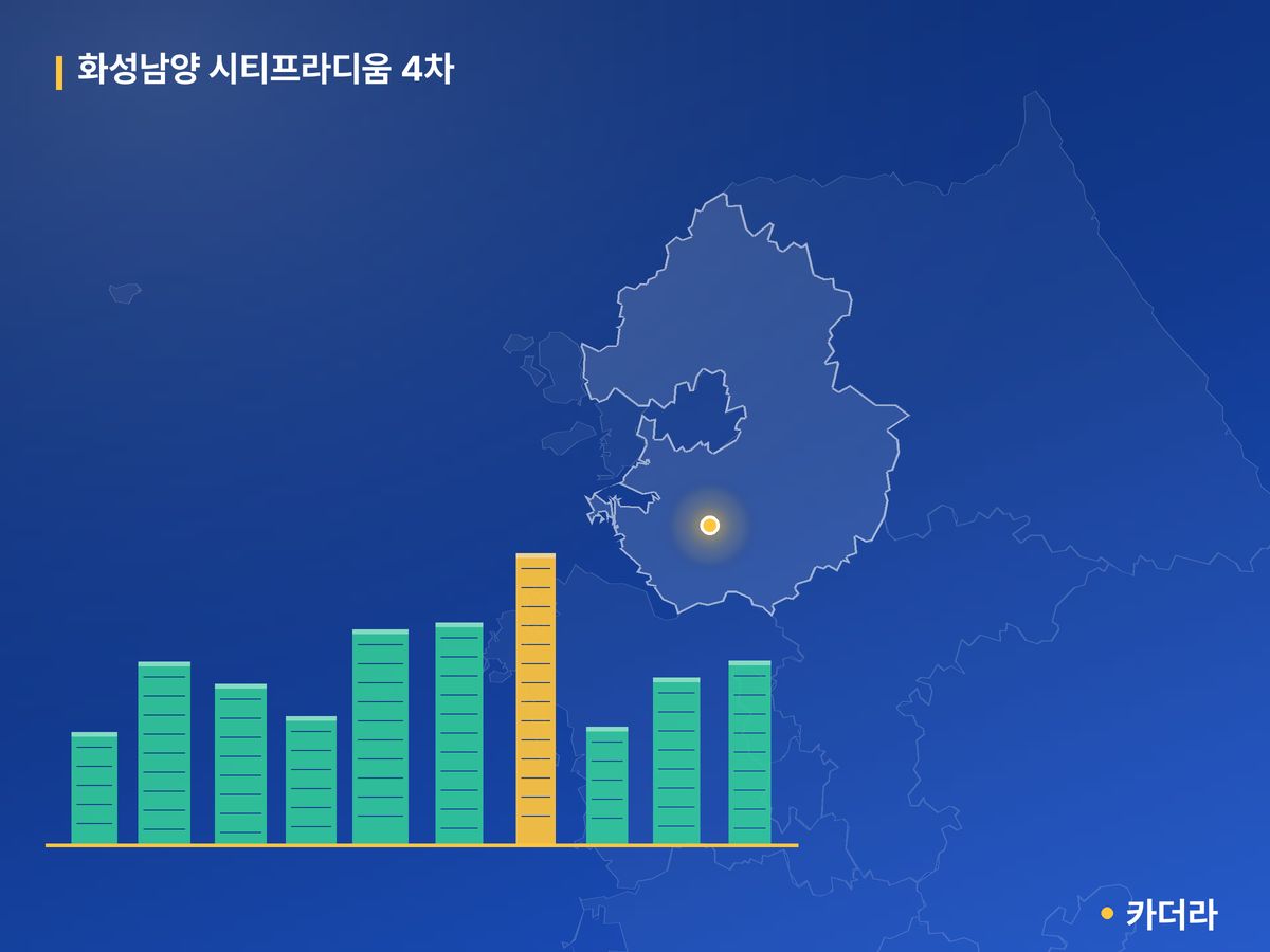 화성남양 시티프라디움 4차 단지 정보 카드