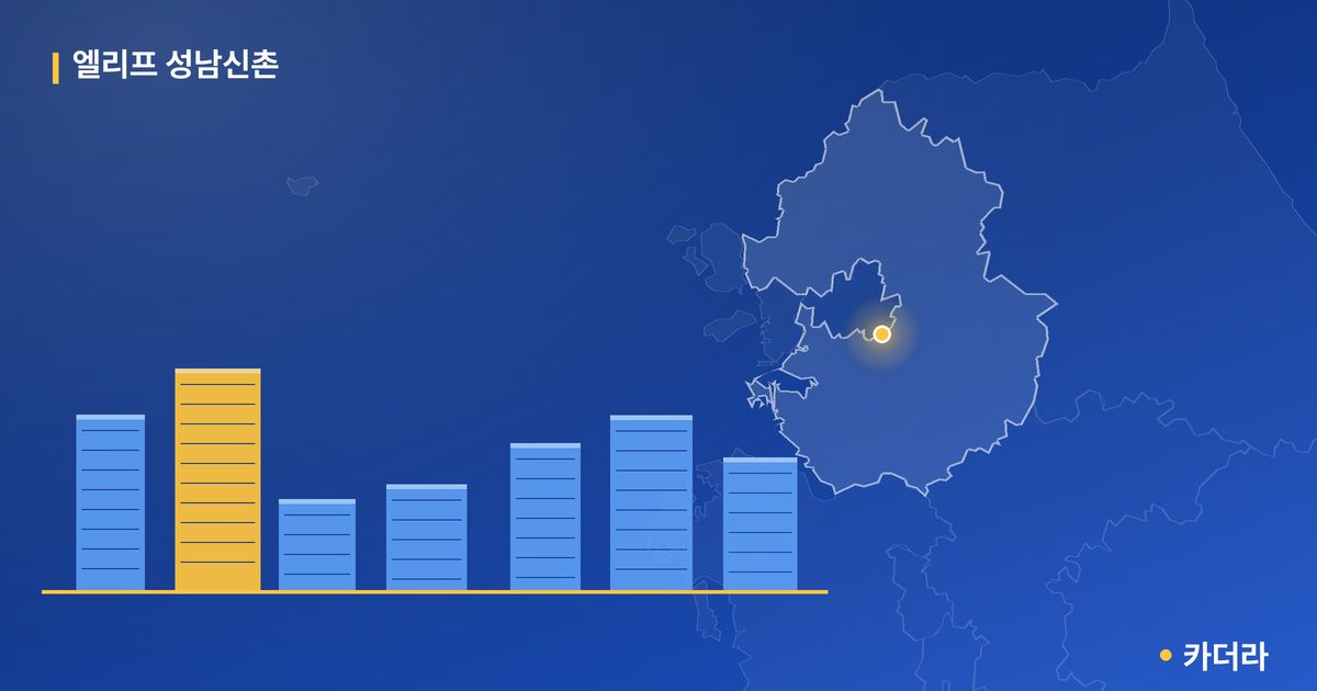 엘리프 성남신촌 단지 정보 카드