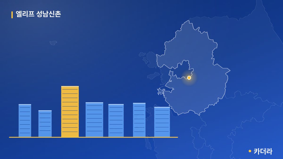 엘리프 성남신촌 단지 정보 카드