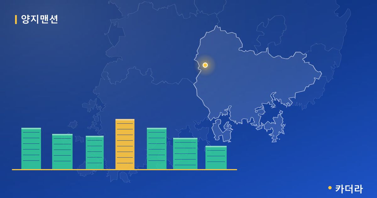 양지맨션 단지 정보 카드