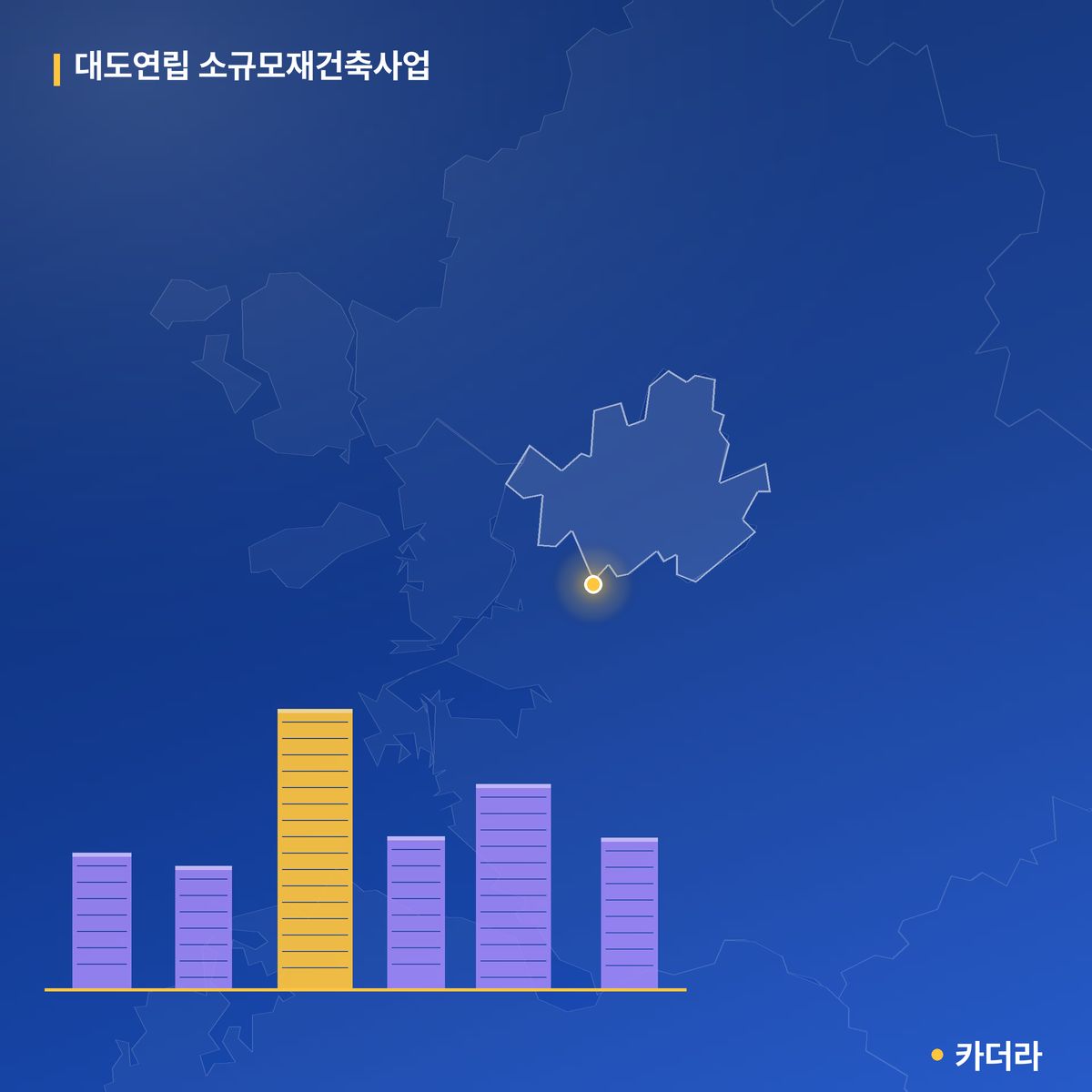 대도연립 소규모재건축사업 단지 정보 — 금천구 아파트 분양