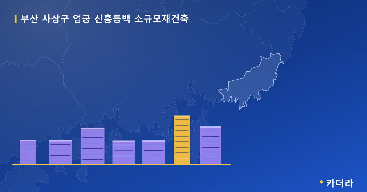 엄궁 신흥동백 소규모재건축 · 부산 사상구 소재 · 조합설립 단계 현장 카드