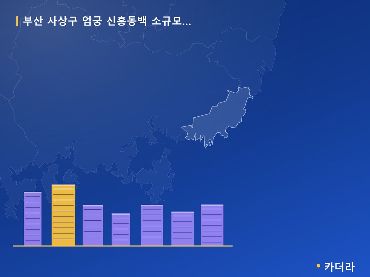 엄궁 신흥동백 소규모재건축 부산 분양 정보 카드