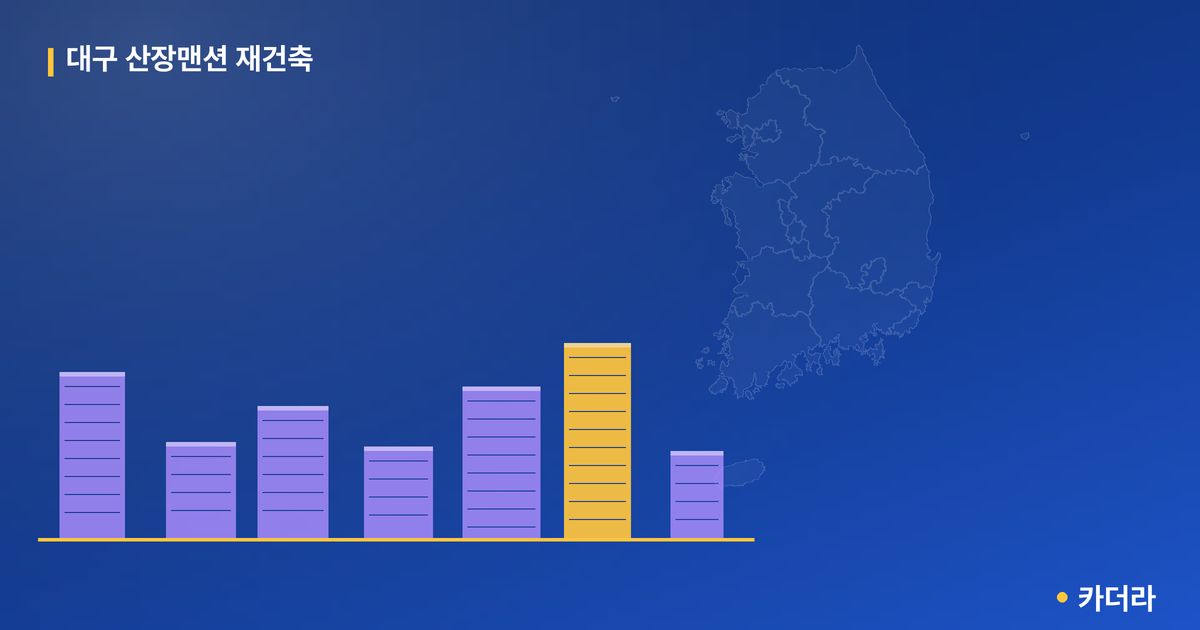 대구 산장맨션 재건축 단지 정보 — 수성구 아파트 분양