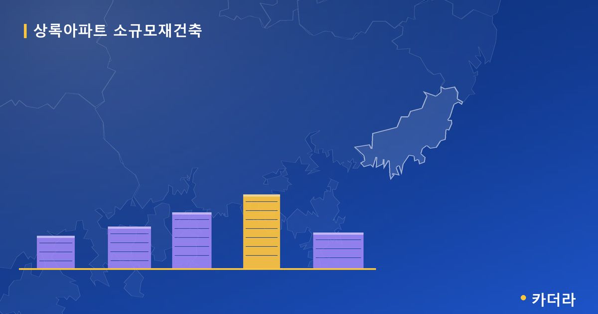 상록아파트 소규모재건축 · 부산 소재 · 조합설립 단계 현장 카드