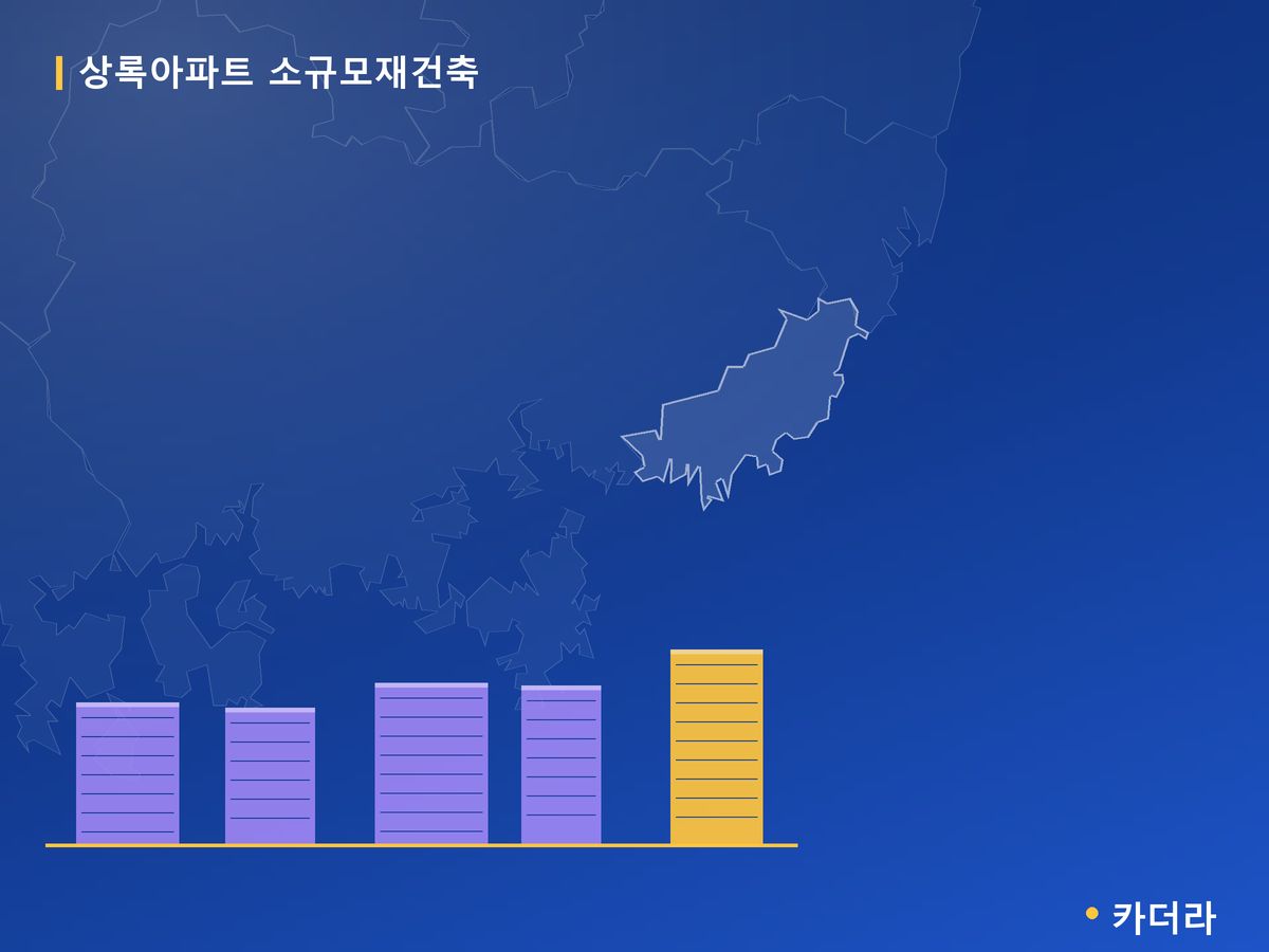 상록아파트 소규모재건축 부산 분양 정보 카드