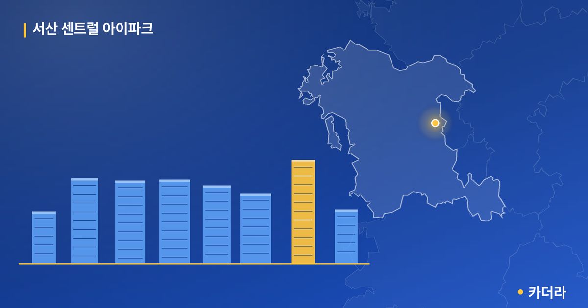 서산 센트럴 아이파크 단지 정보 카드