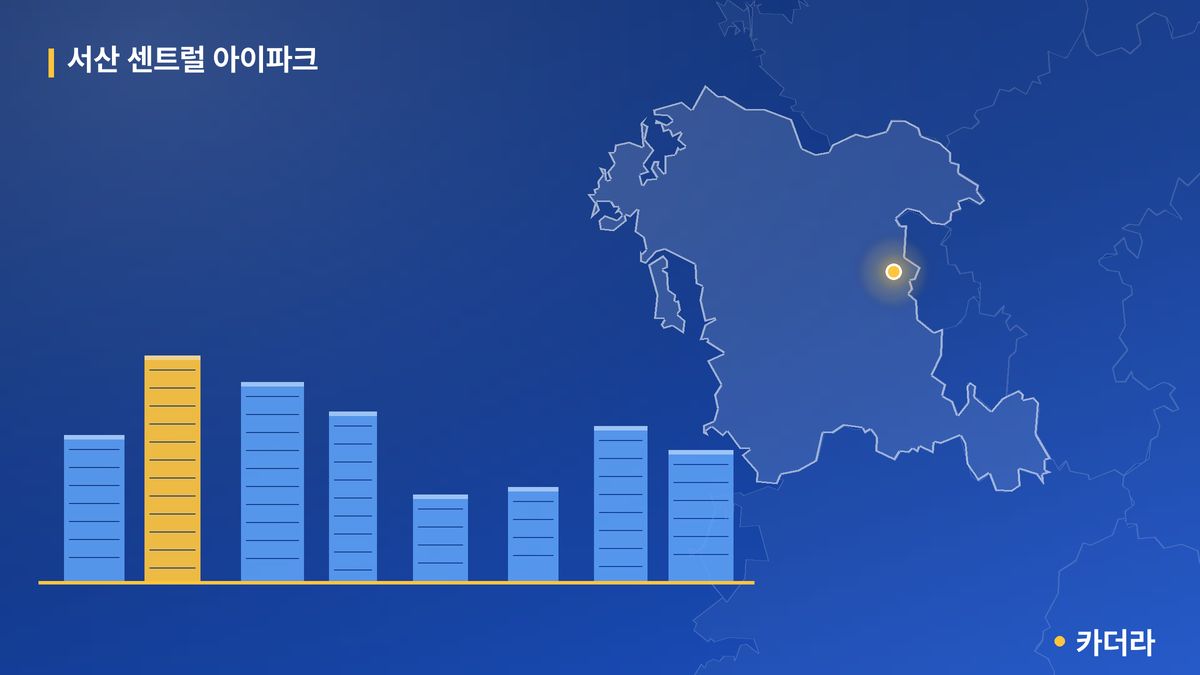 서산 센트럴 아이파크 단지 정보 카드