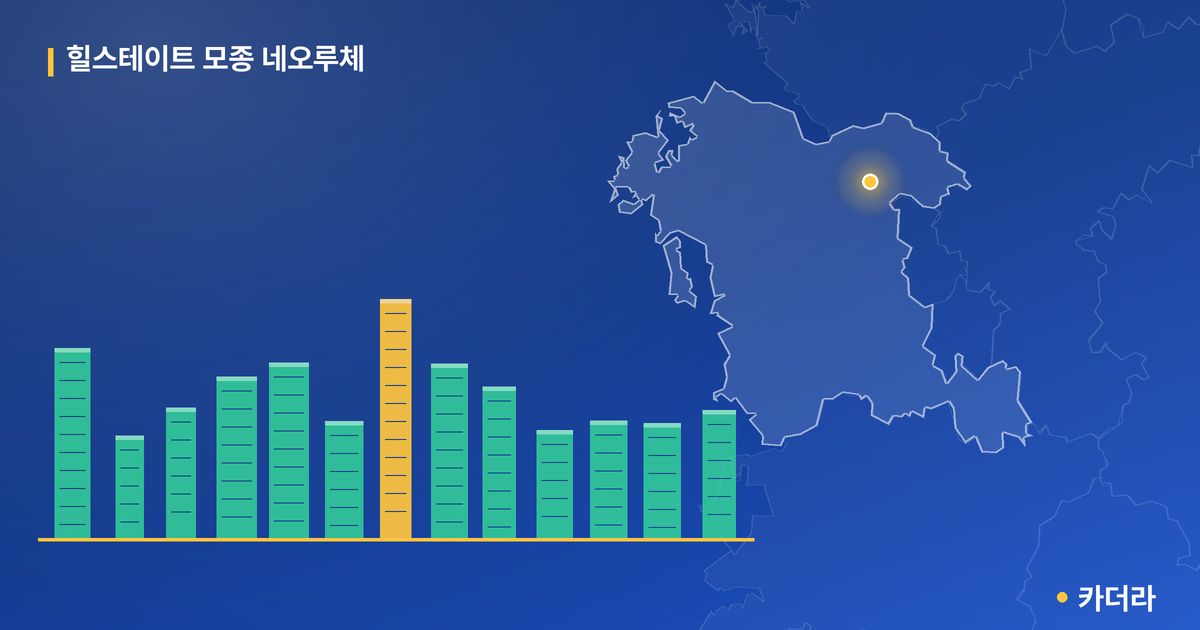 힐스테이트 모종 네오루체 · 충남 아산시 소재 · 입주 후 단계 현장 카드