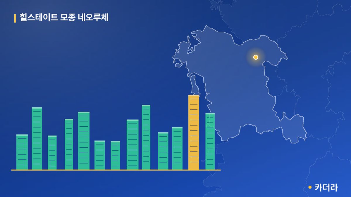 힐스테이트 모종 네오루체 단지 정보 카드