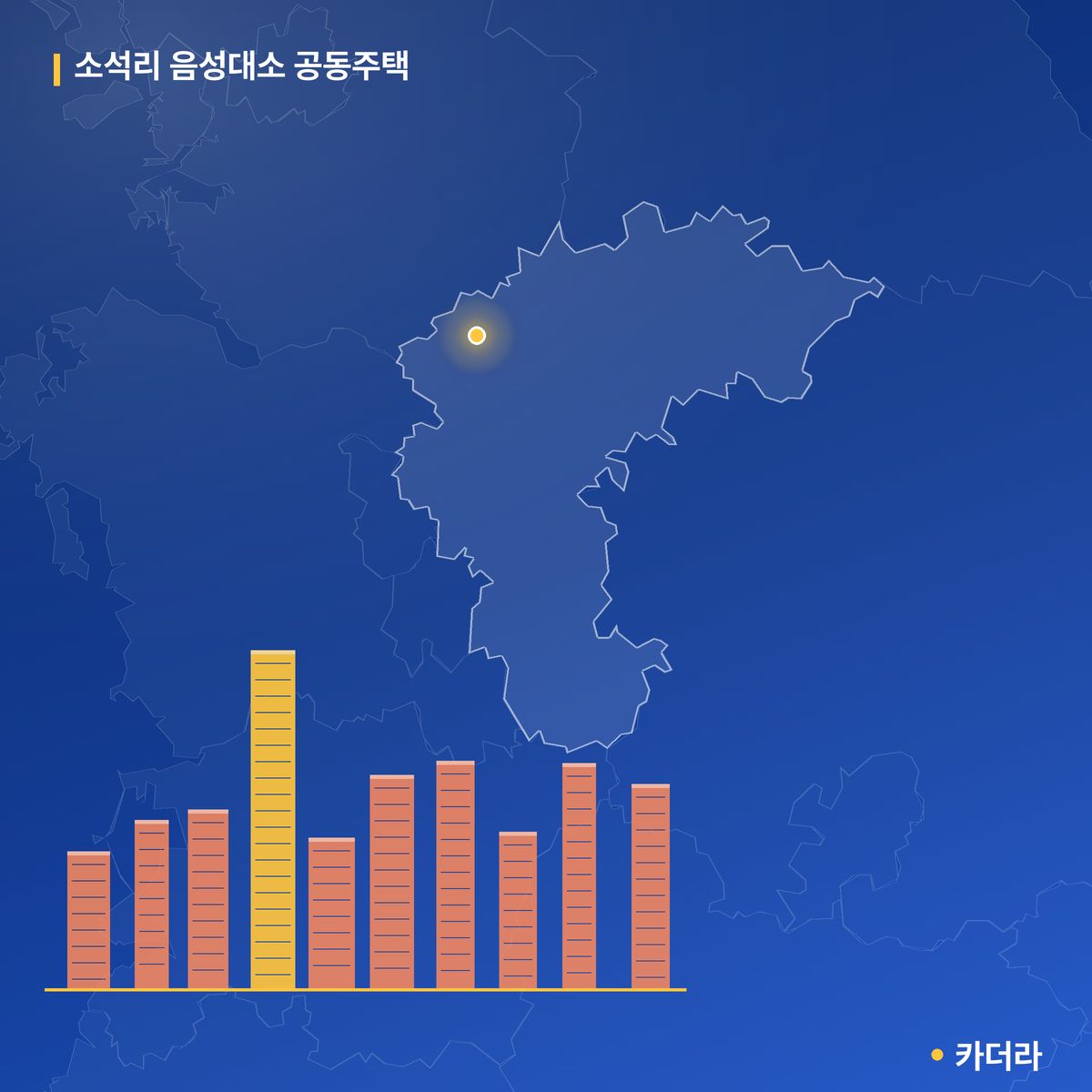 소석리 음성대소 공동주택 단지 정보 — 음성군 아파트 분양