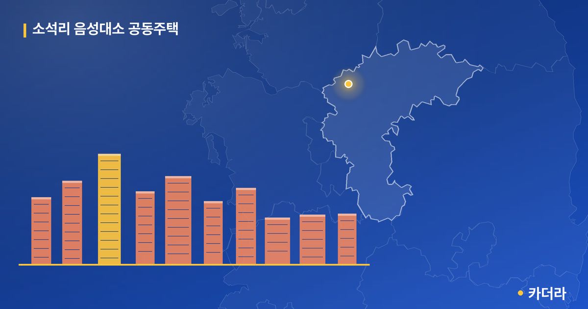 소석리 음성대소 공동주택 단지 정보 — 음성군 아파트 분양