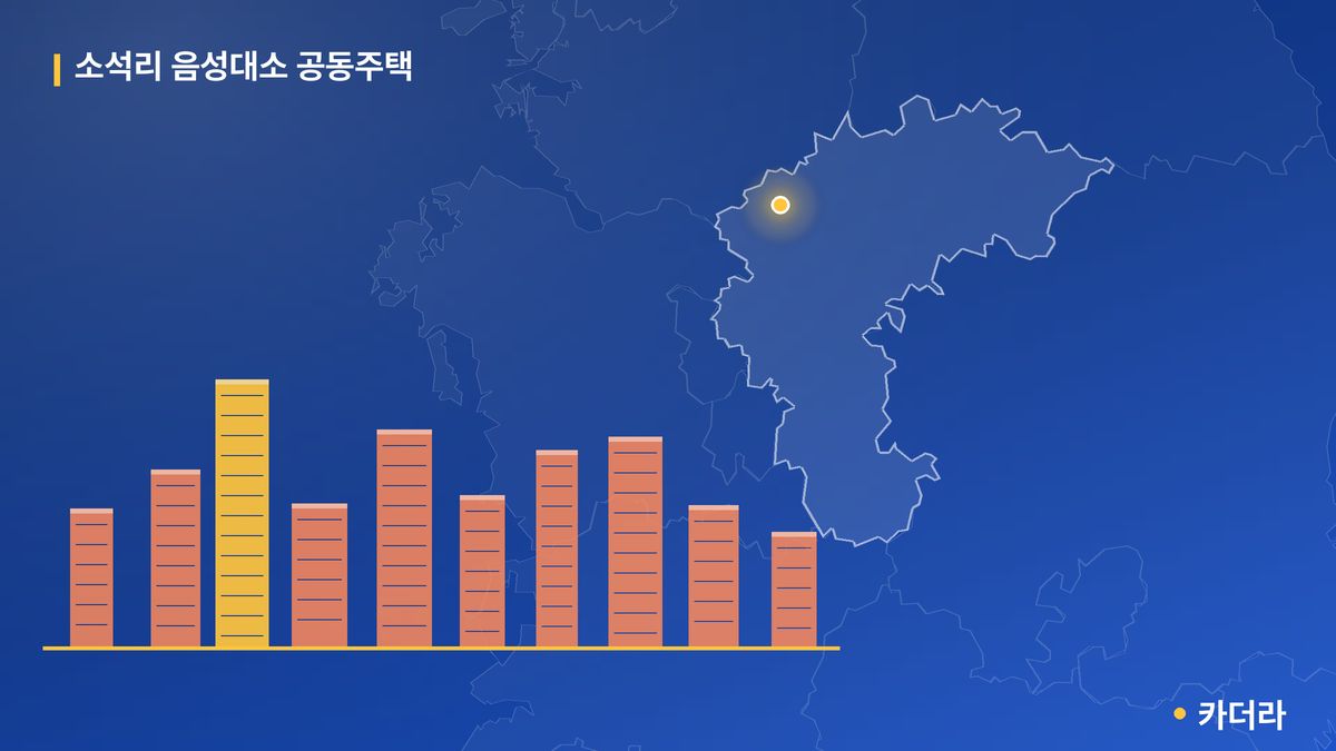 소석리 음성대소 공동주택 단지 정보 — 음성군 아파트 분양