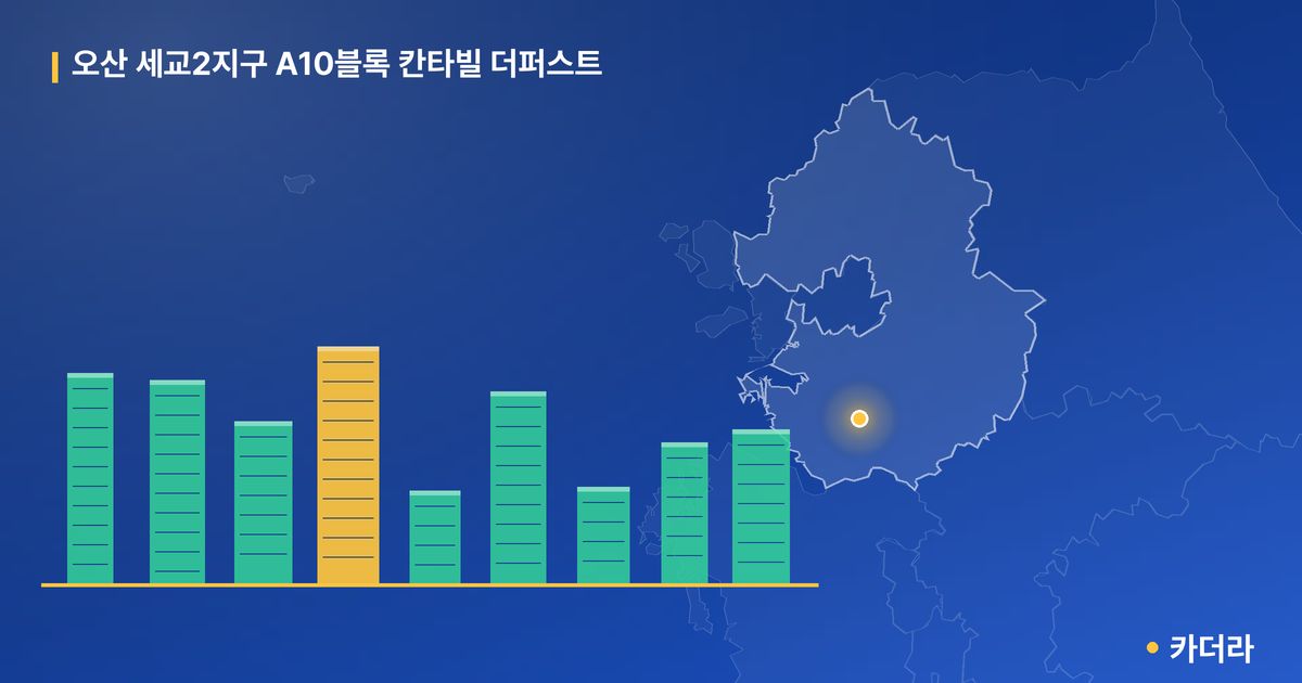 오산 세교2지구 A10블록 칸타빌 더퍼스트 단지 정보 카드