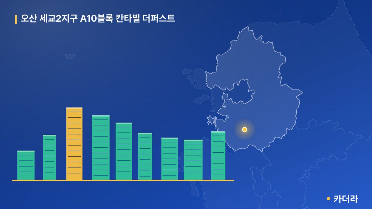 오산 세교2지구 A10블록 칸타빌 더퍼스트 단지 정보 카드
