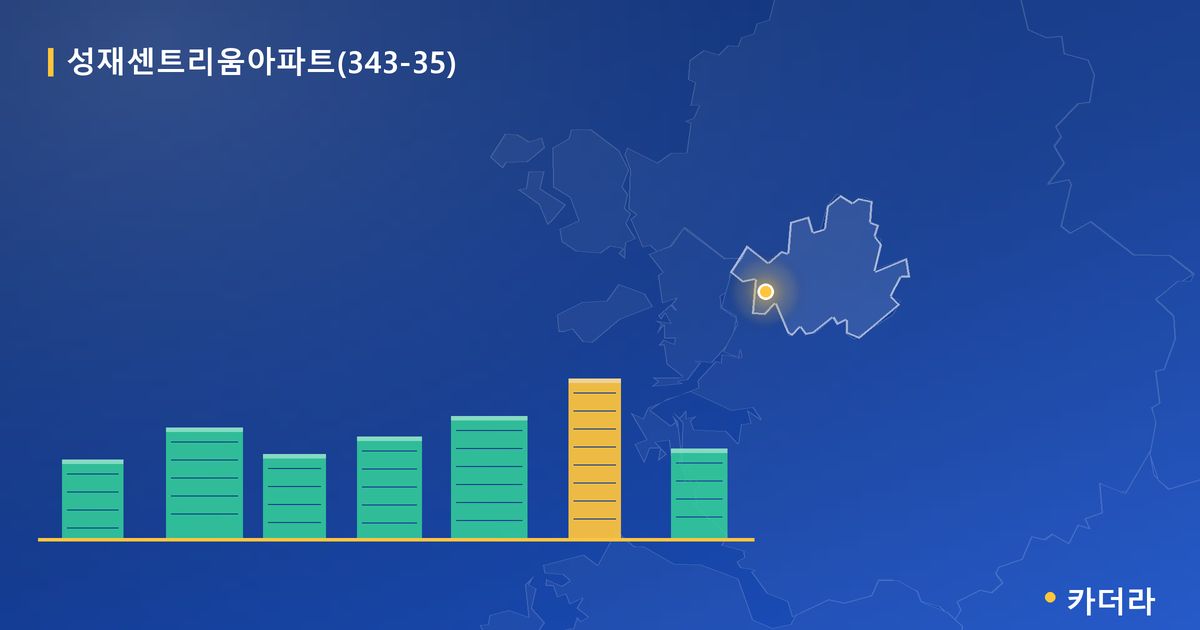 성재센트리움아파트(343-35) 단지 정보 카드