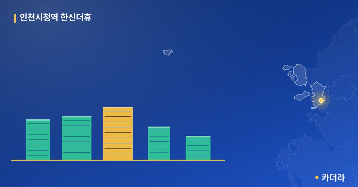 인천시청역 한신더휴 단지 정보 카드