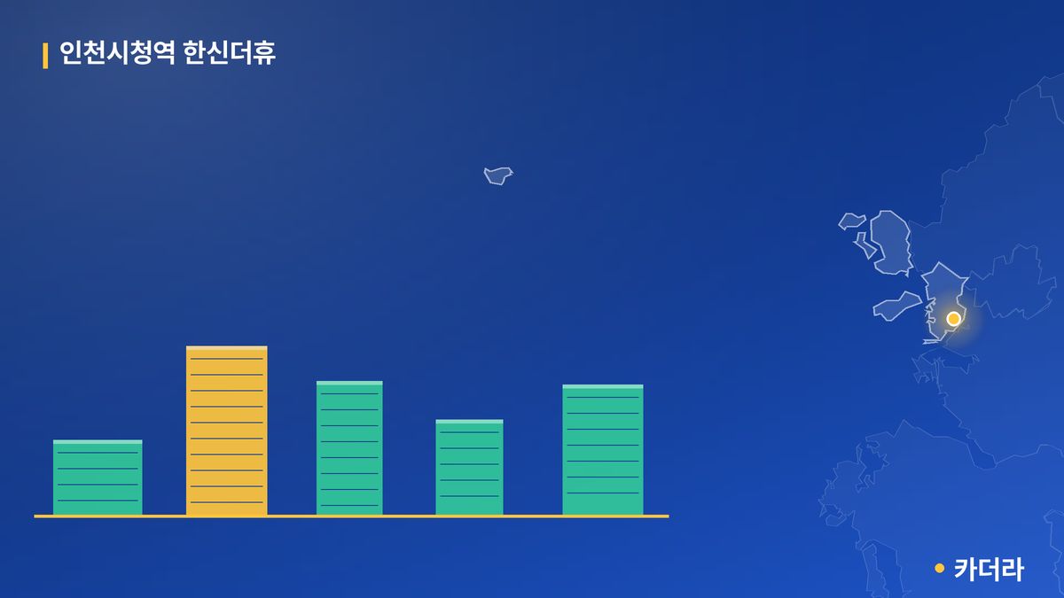 인천시청역 한신더휴 단지 정보 카드