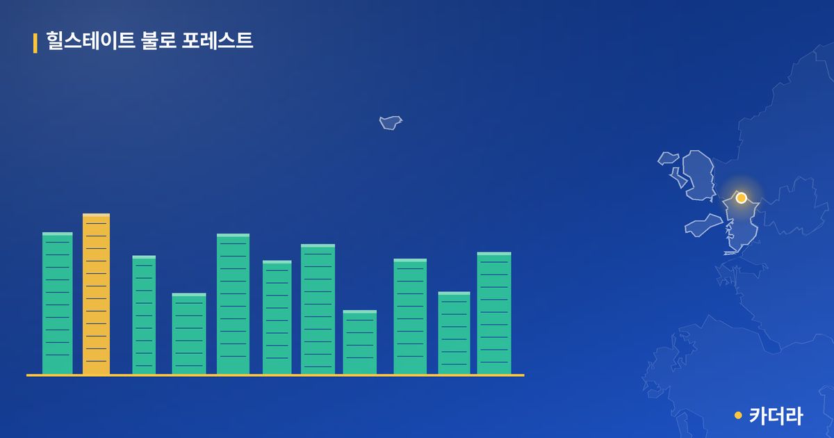 힐스테이트 불로 포레스트 단지 정보 카드