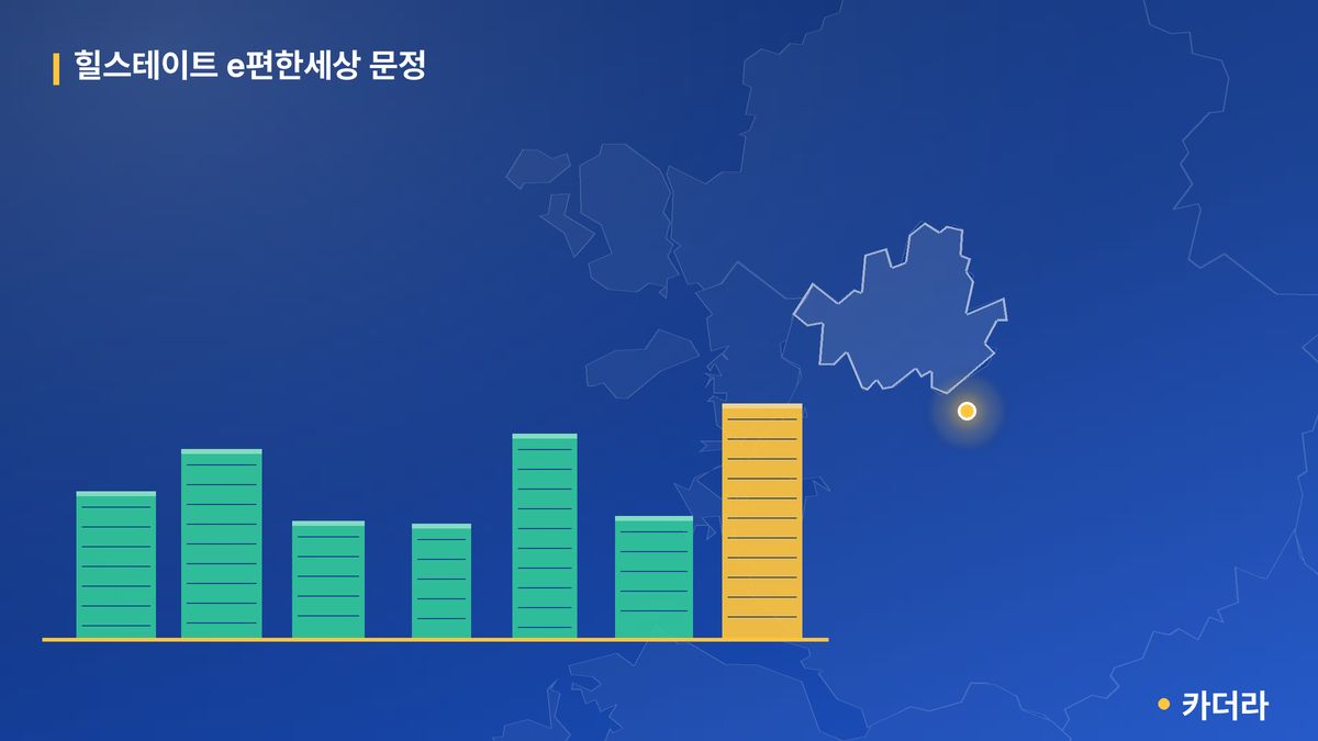 힐스테이트 e편한세상 문정 단지 정보 — 송파구 아파트 분양