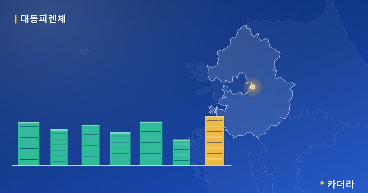 대동피렌체 단지 정보 카드