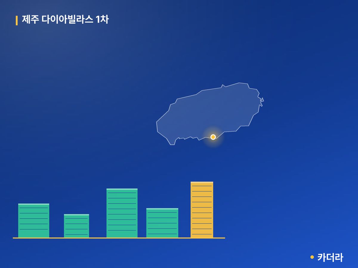 제주 다이아빌라스 1차 단지 정보 카드