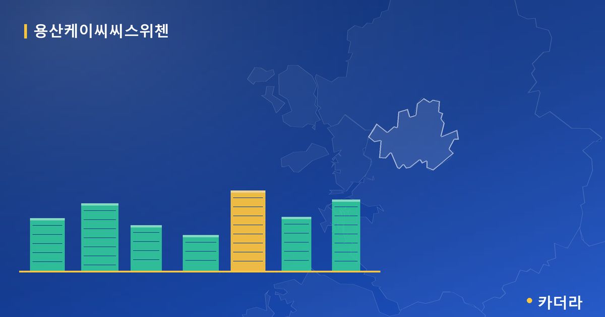 용산케이씨씨스위첸 단지 정보 카드
