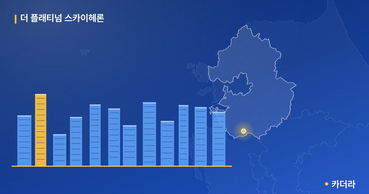 더 플래티넘 스카이헤론 — 경기 아파트 분양