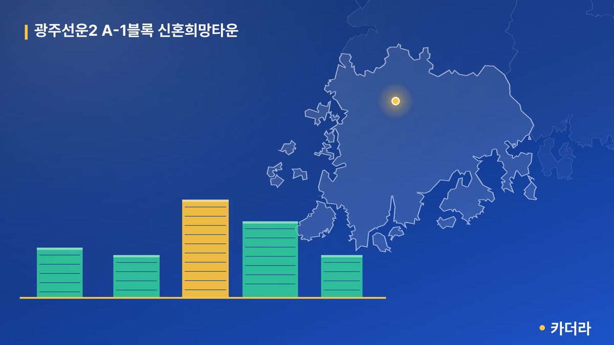 광주선운2 A-1블록 신혼희망타운 단지 정보 카드